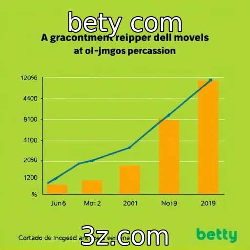 Crescimento do mercado de jogos móveis em análise